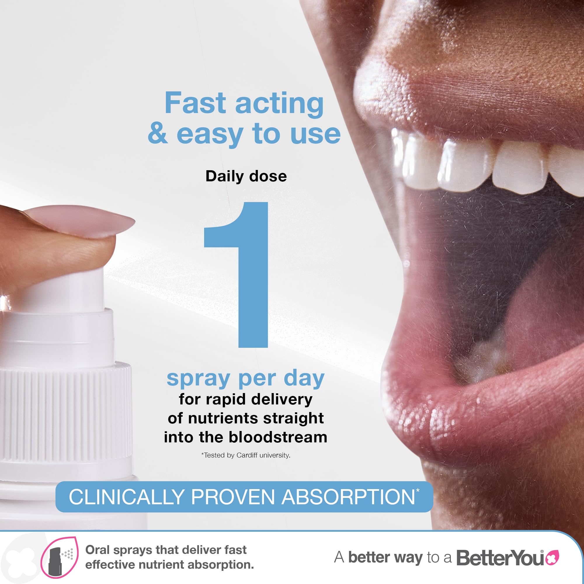 BetterYou Dlux absorption rapide, convient pour doser 1000 UI rapidement.