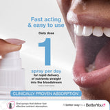 BetterYou Dlux absorption rapide, convient pour doser 1000 UI rapidement.