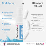 BetterYou Dlux emballage océanique, emballage durable et respectueux.