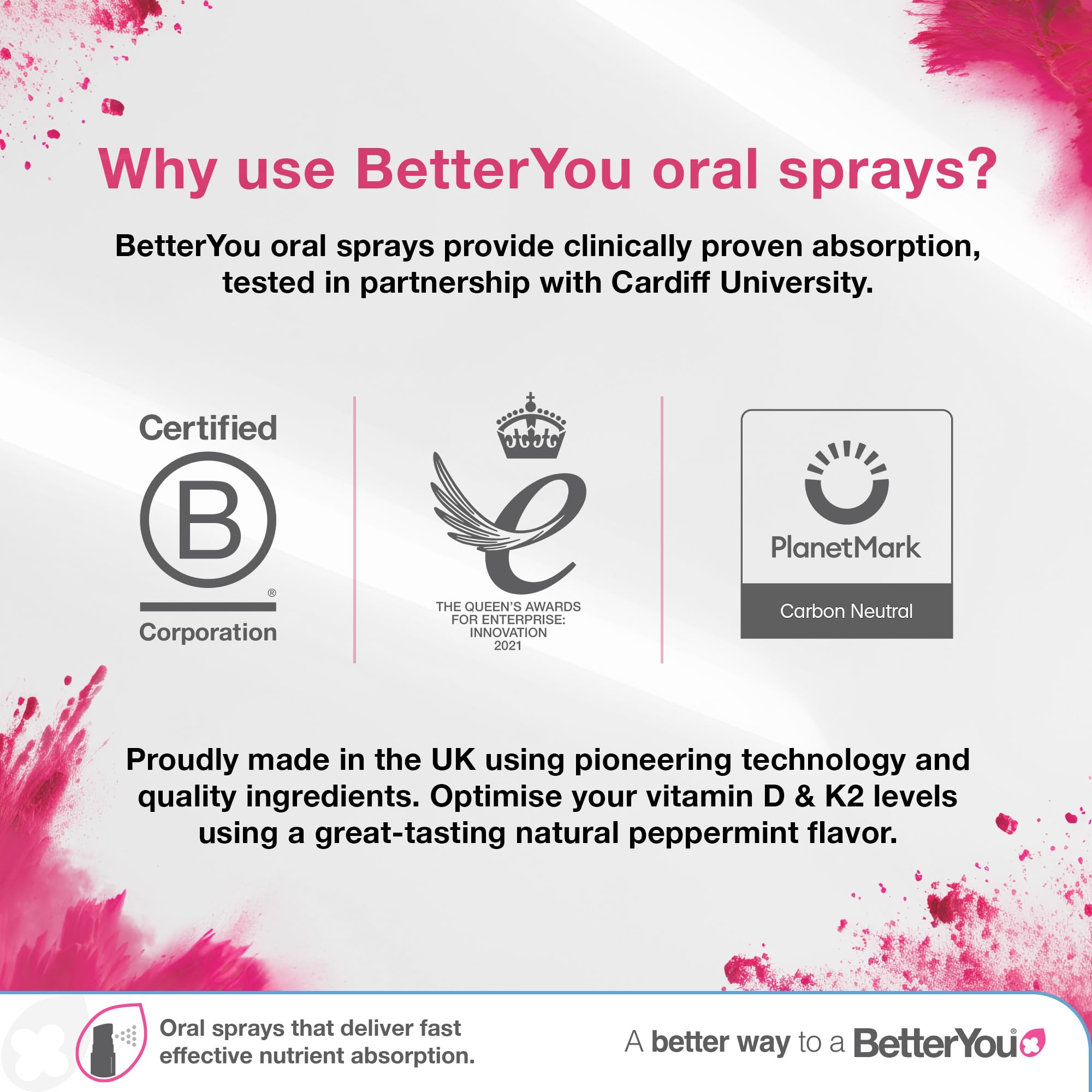 BetterYou Dlux 1000 spray, format portable pour voyage et usage quotidien.