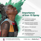 BetterYou fer naturel 10 spray — doseur pratique favorisant absorption efficace