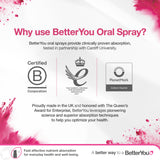 BetterYou fer naturel 10 spray — utilisation simple et rapide au matin