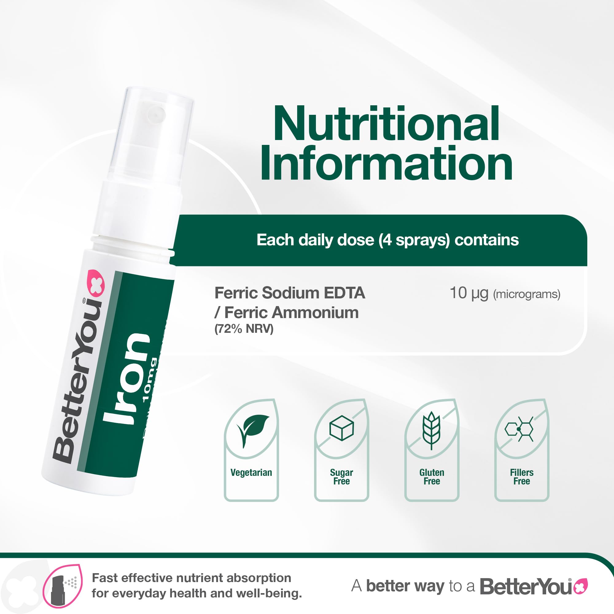 BetterYou fer naturel 10 spray — emballage végétal à empreinte carbone négative