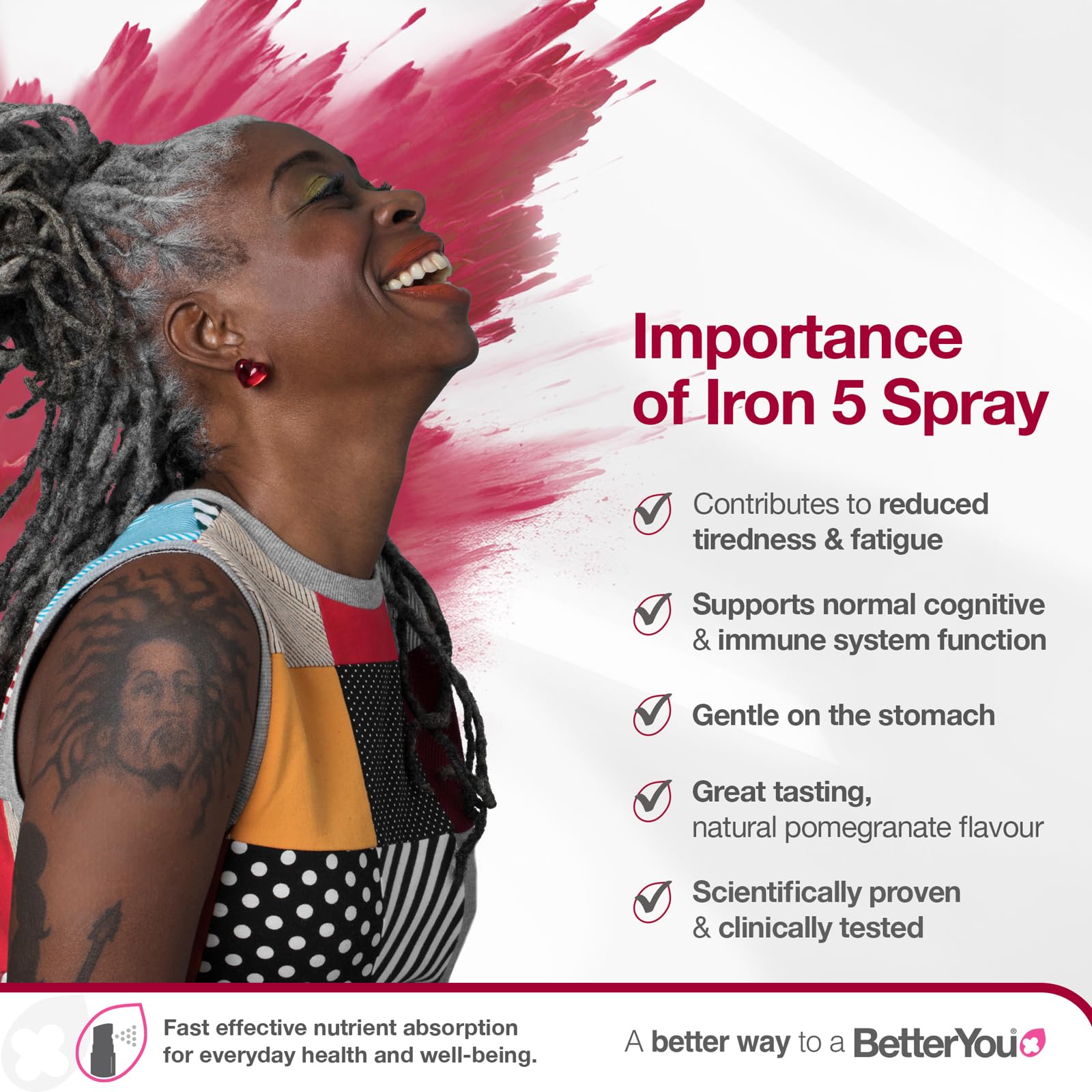 BetterYou Iron 5 – application-bouche, absorption rapide et sans douleur.