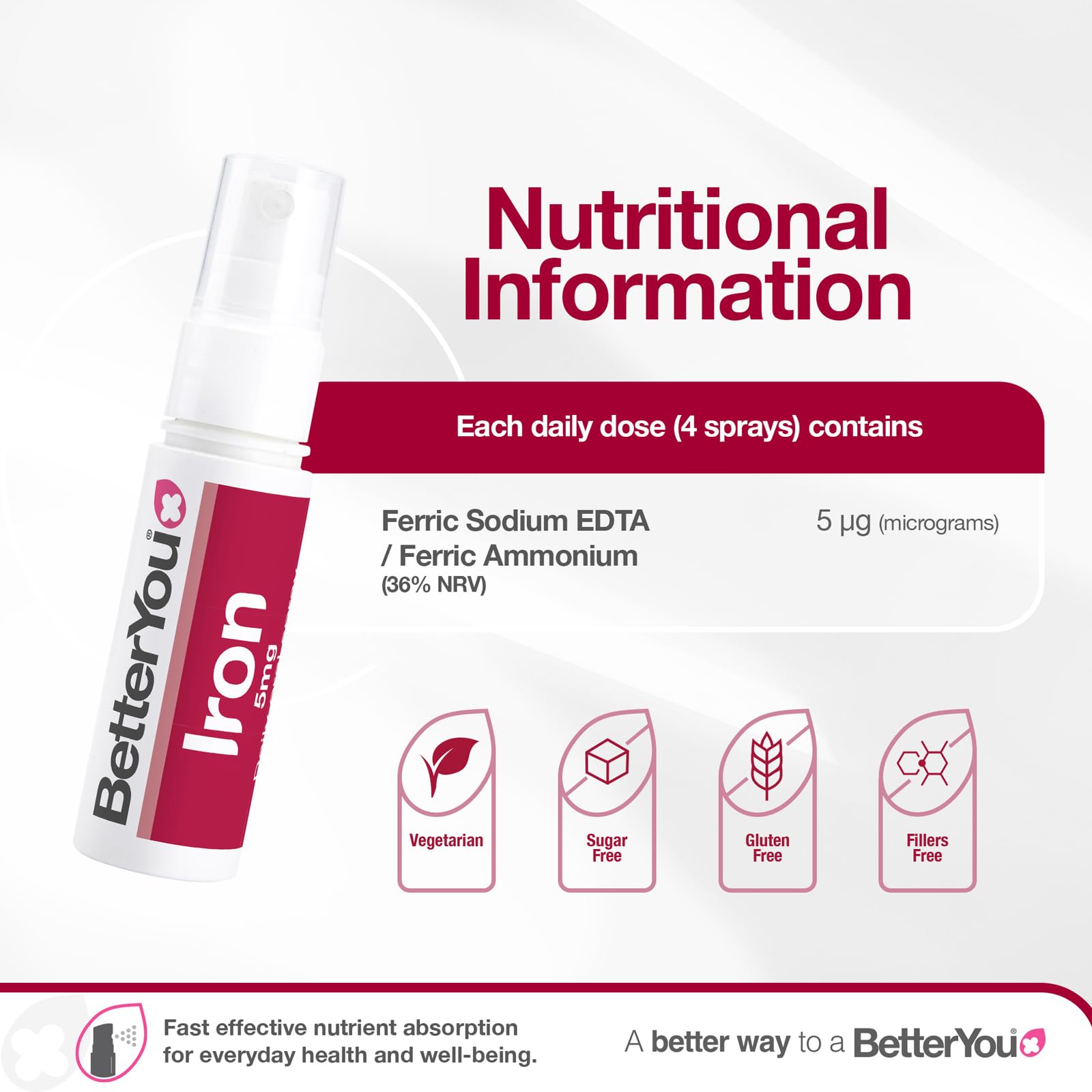 BetterYou Iron 5 – gouttelettes-rapides, absorption facilitée et agréable.