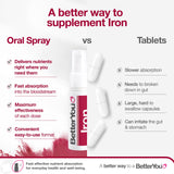 BetterYou Iron 5 – saveur-grenade-naturel, consommation agréable et savoureuse.