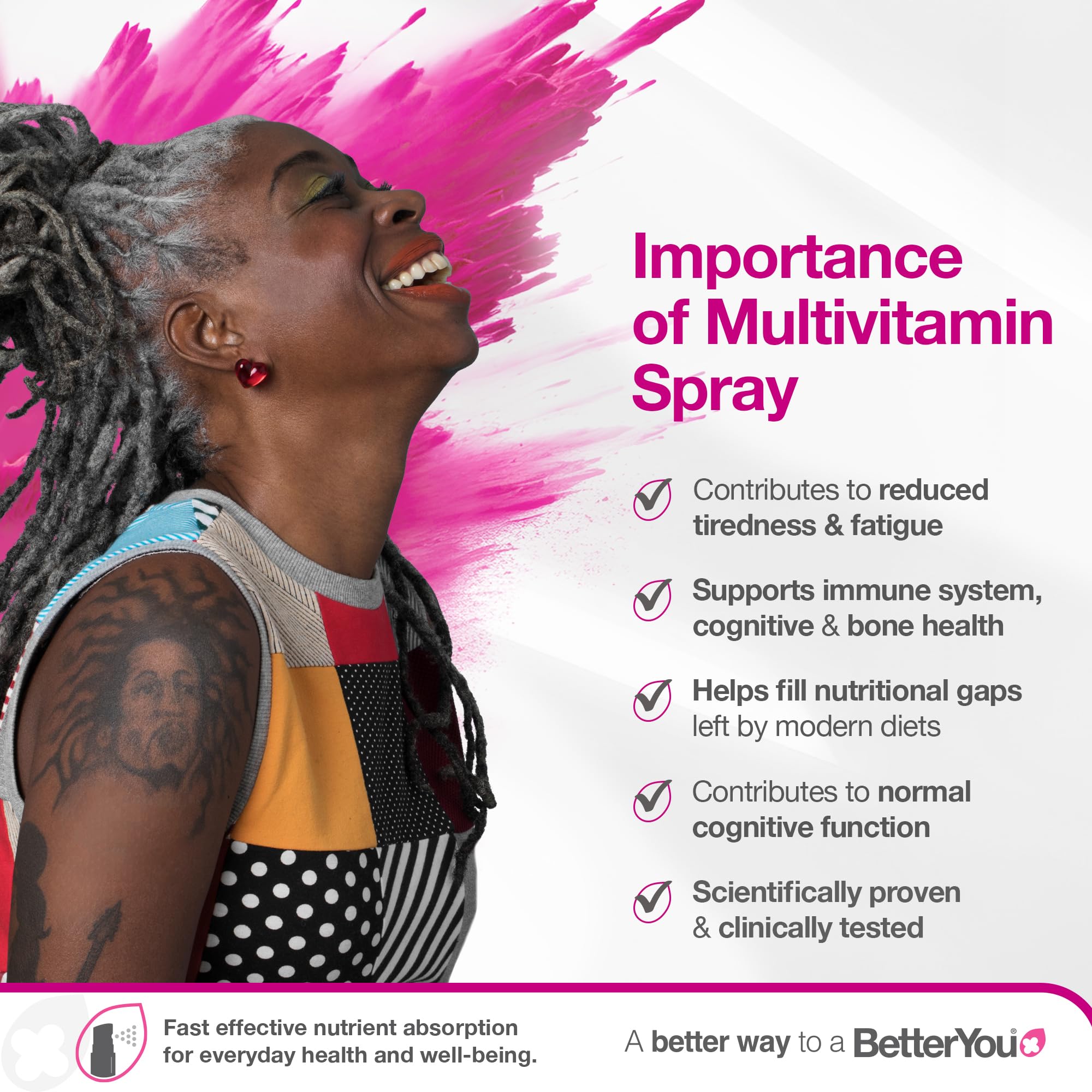 BetterYou MultiVit embout spray, application buccale rapide et discrète.