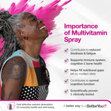 BetterYou MultiVit embout spray, application buccale rapide et discrète.