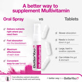 BetterYou MultiVit étiquette claire, sans colorants ni arômes artificiels.