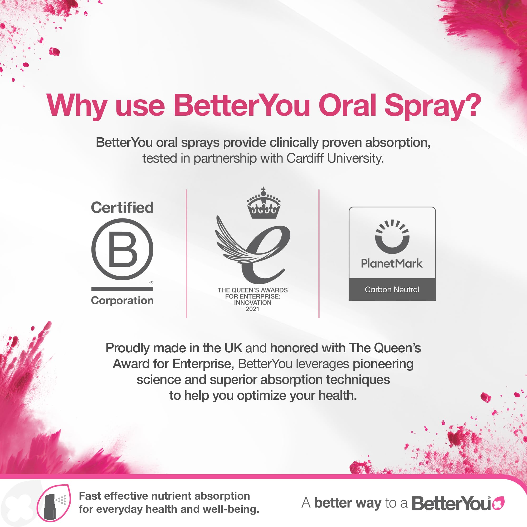 BetterYou MultiVit usage sûr avec traitements prescrits.