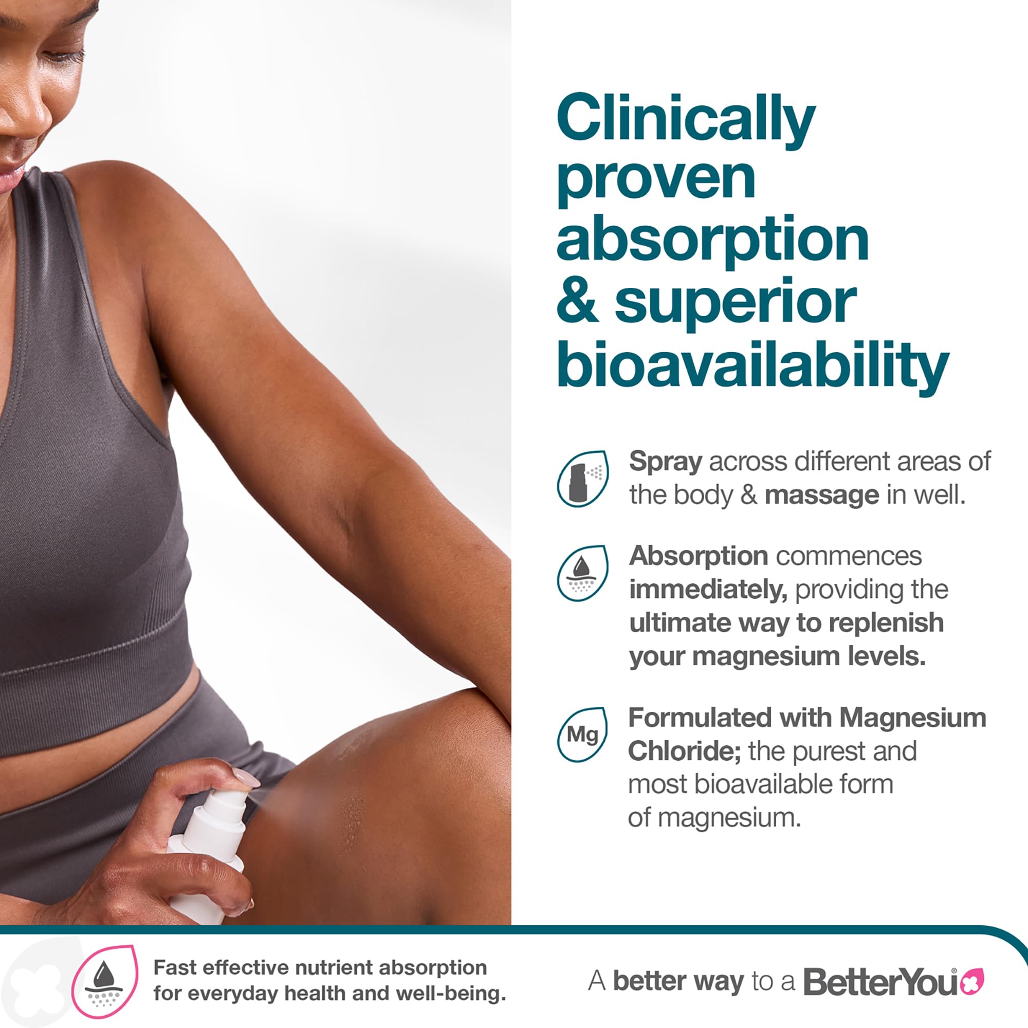 BetterYou purification-naturelle-250-millions-annees: magnésium purifié sans contaminants.