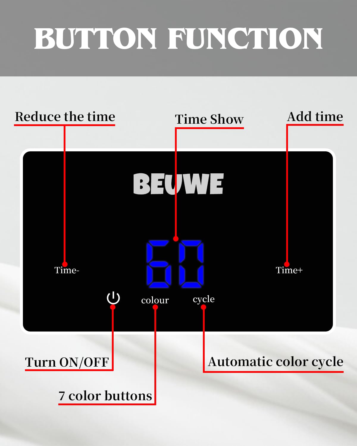 Beuwe masque-lumiere-portable-durable, dispositif facile à transporter