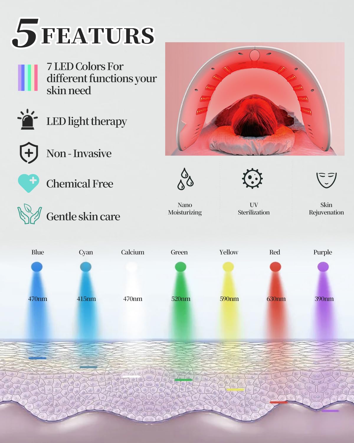 Beuwe masque-lumiere-traitement-3d-visage, couverture précise sur le visage