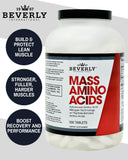 Mass Amino Acids avec repas, image montrant prise dans le cadre d’un repas équilibré.