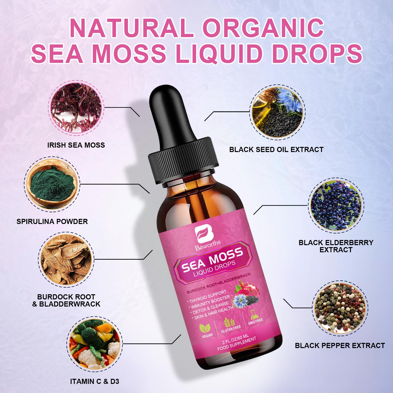 Compte-gouttes Sea Moss Beworths indiquant une absorption rapide.