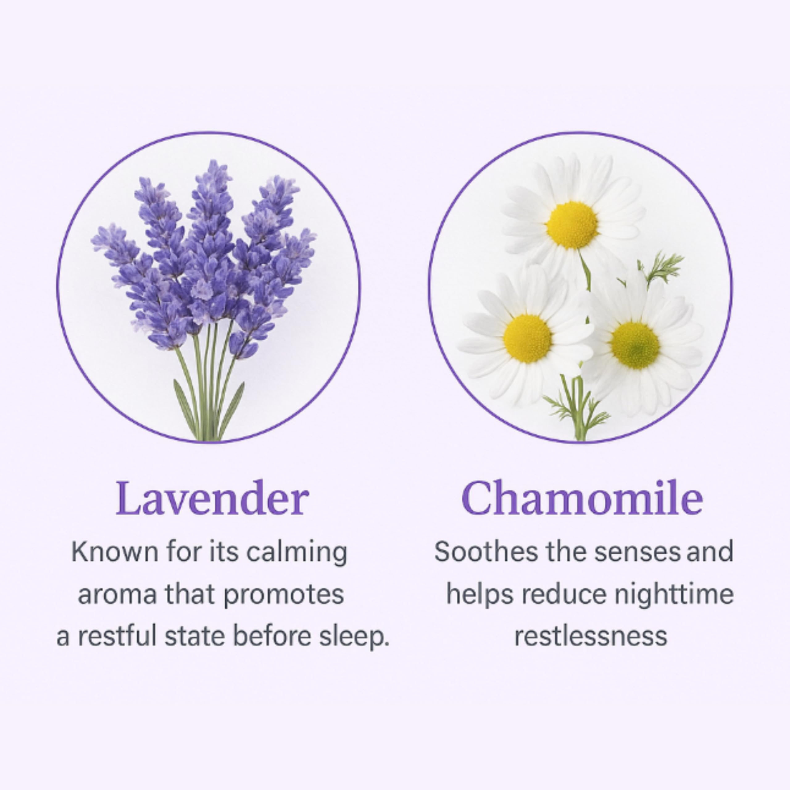 Beyond Wicks brume voyage 75 ml, pratique en déplacement pour le sommeil.