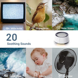 BGOVERSS lumiere-nocturne-10-couleurs ambiance personnalisable pour le coucher.