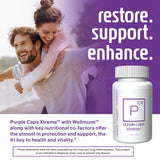 Bhip Global Purple Caps Xtreme – dosage recommandé facile à suivre.