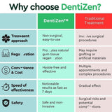 Application rapide Denti-Zen pour sourire confiant.