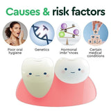Gouttes Denti-Zen mentholées pour sensation fraîche légère.