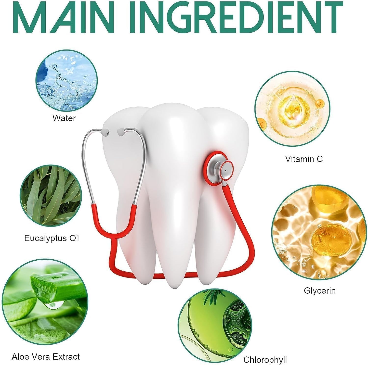 Soin doux Denti-Zen pour dents et gencives au quotidien.