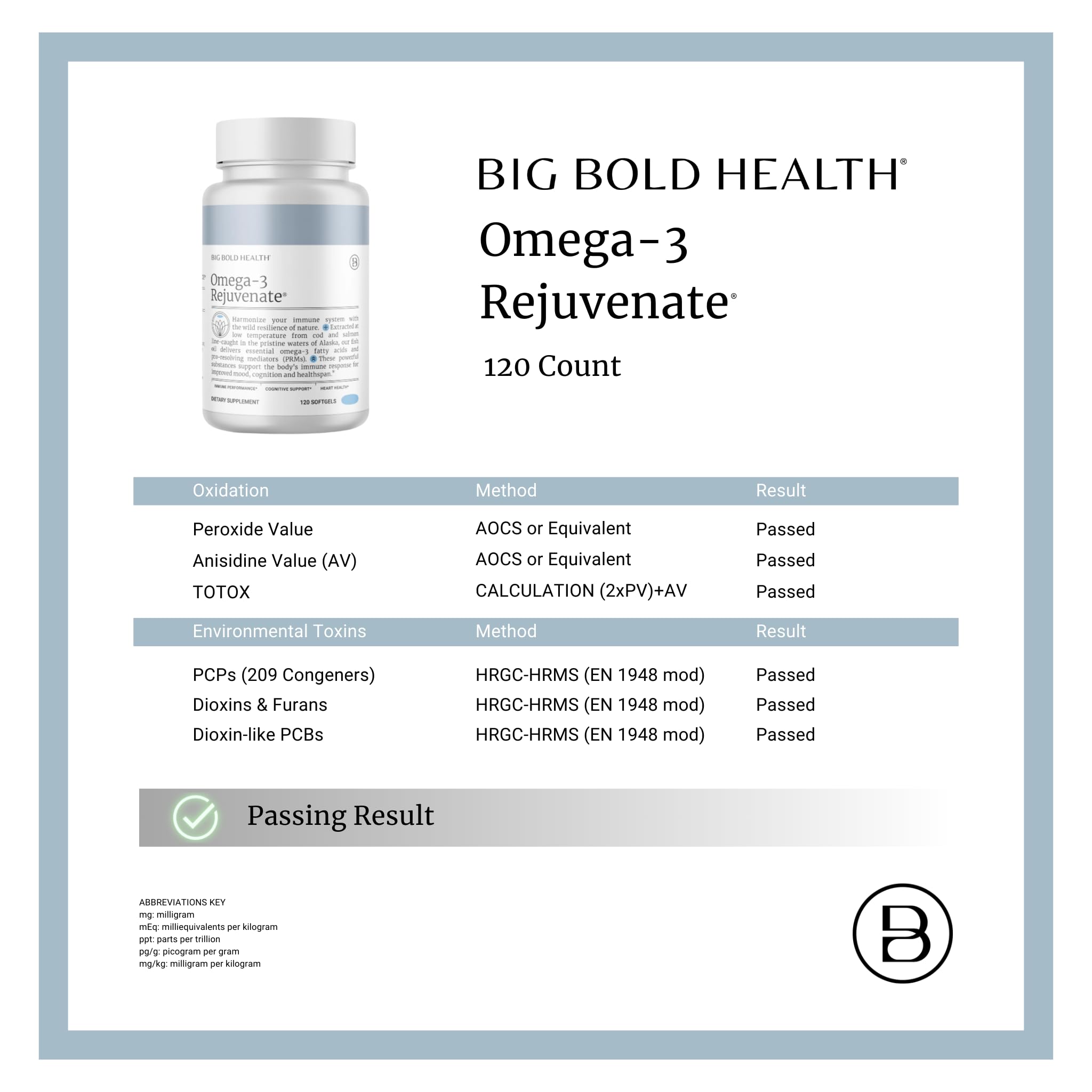 Origine sauvage d’Alaska des huiles Omega-3 Revitalisant certifiée MSC et RFM.