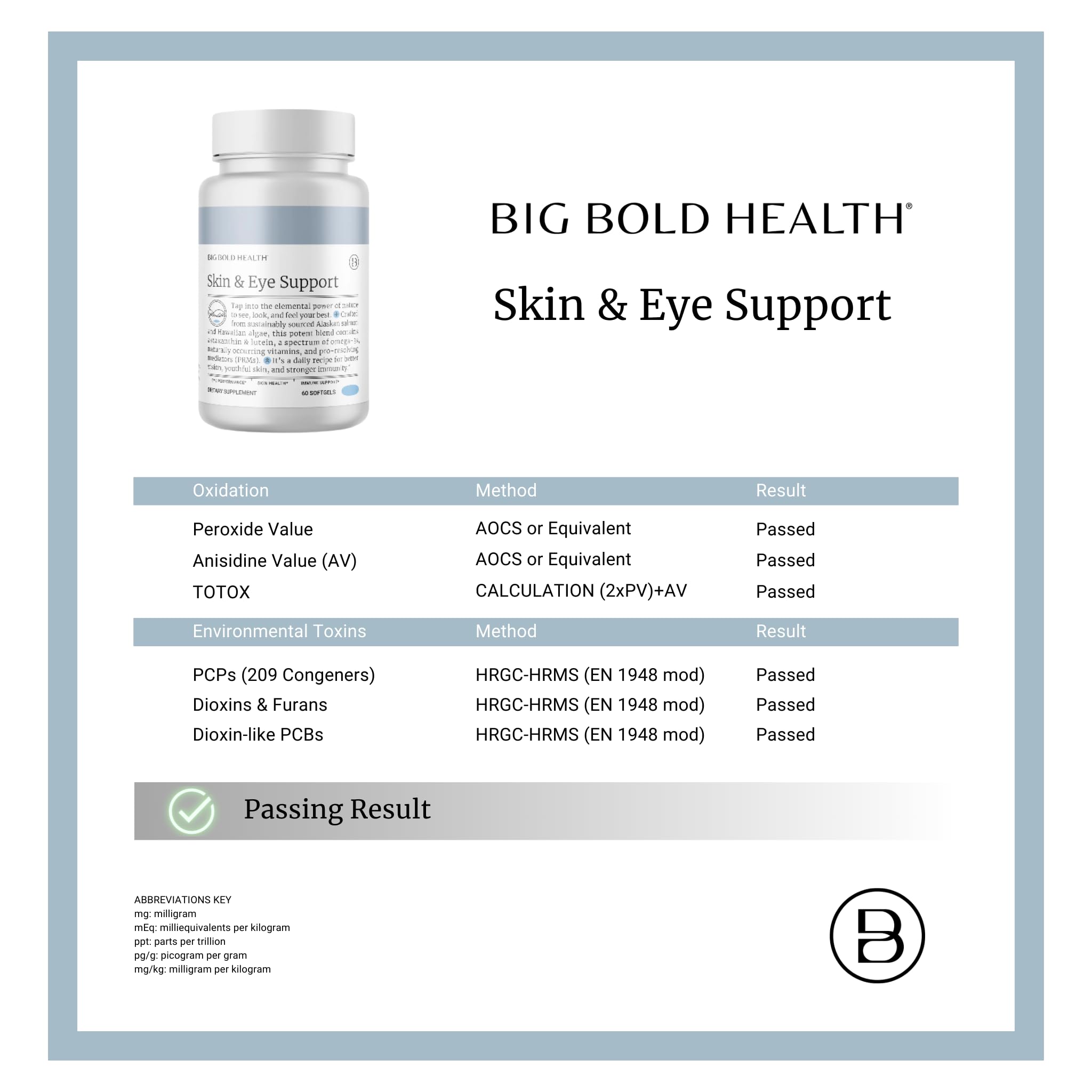 BIG BOLD HEALTH goût citron naturel – gélules faciles à apprécier
