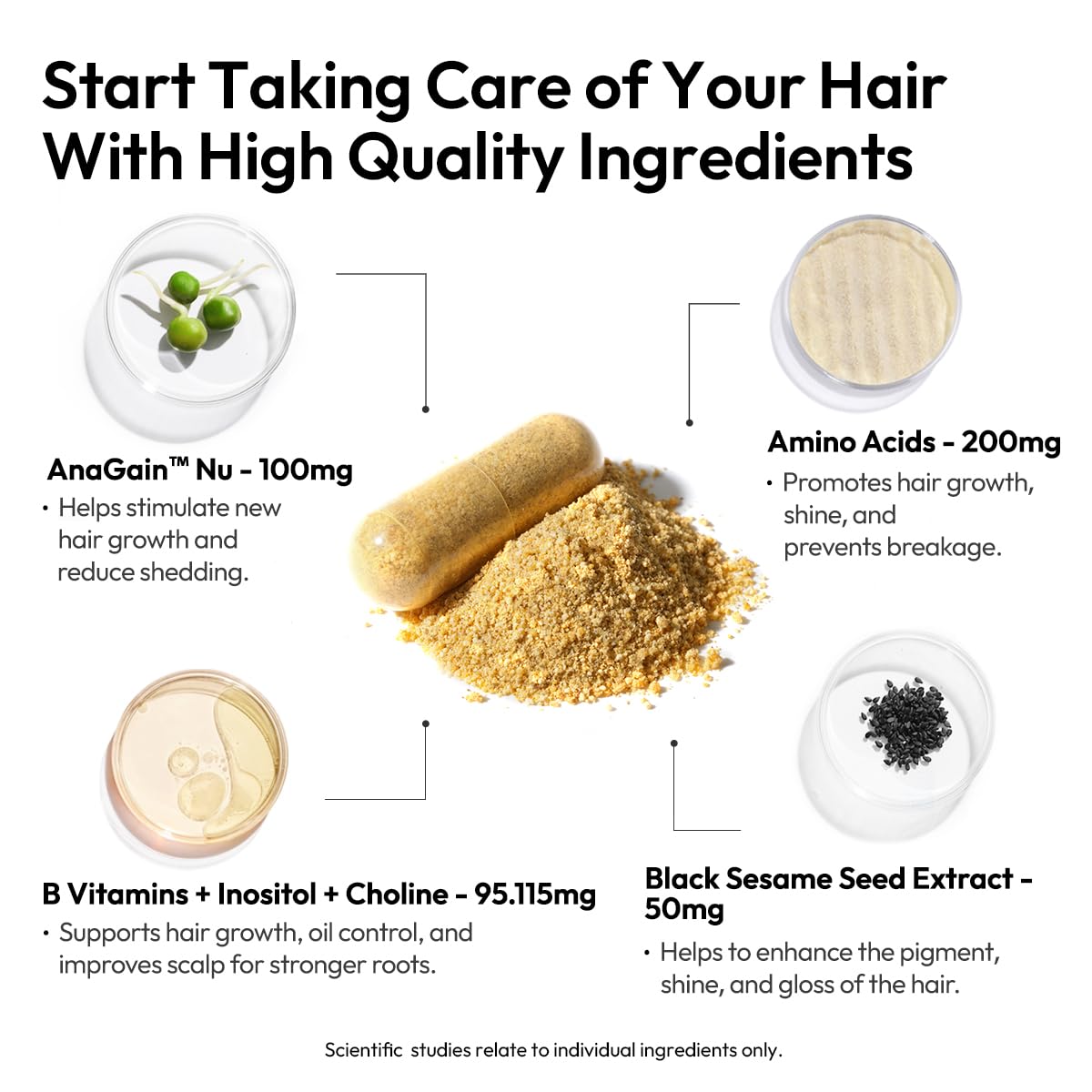 BIGVITA extrait de sésame noir peut aider à renforcer les cheveux.