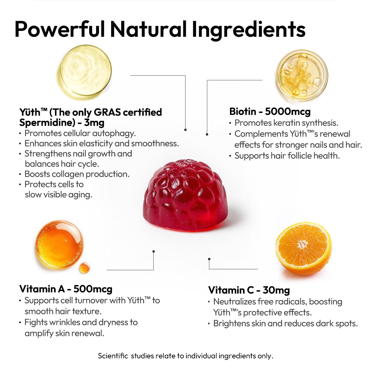 Gommes BIGVITA Yüth Gummies présentant la vitamine A et la peau saine.