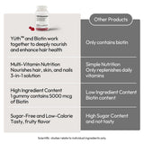 Gommes BIGVITA Yüth Gummies avec vitamine C, soutien potentiel du collagène.