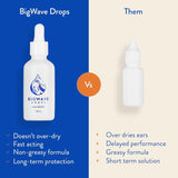 BigWave Drops : application simple des gouttes pour une routine rapide.