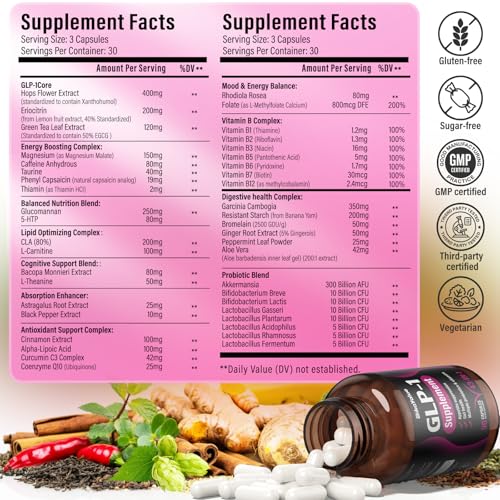 Capsules Bikayalue et probiotiques Akkermansia illustrant une routine digestive.