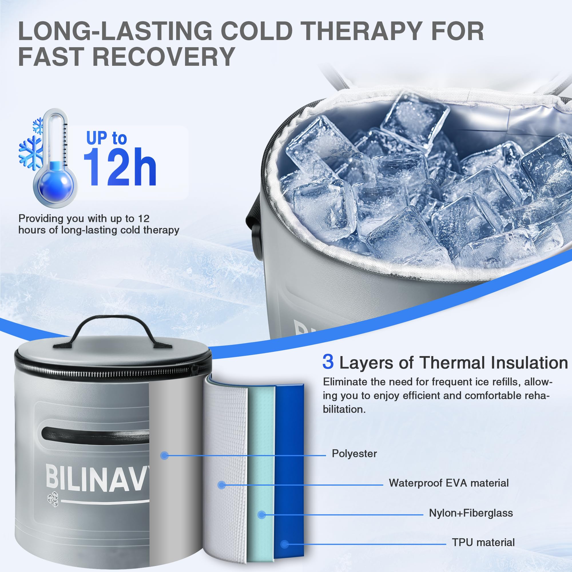 BilinavyNew: coussin genou ergonomique pour une distribution uniforme du froid