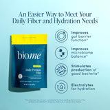 Bio.me fibres prébiotiques citronnade en poudre, mélange rapide dans l'eau.
