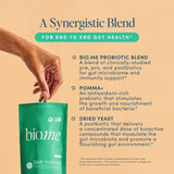 Bio.me Synbiotic versement : image montrant le geste de verser les capsules.