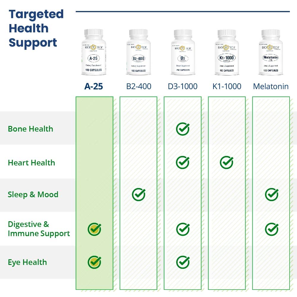 Etiquette A-25 Bio-Tech Pharmacal sans allergenes et halal certifiée
