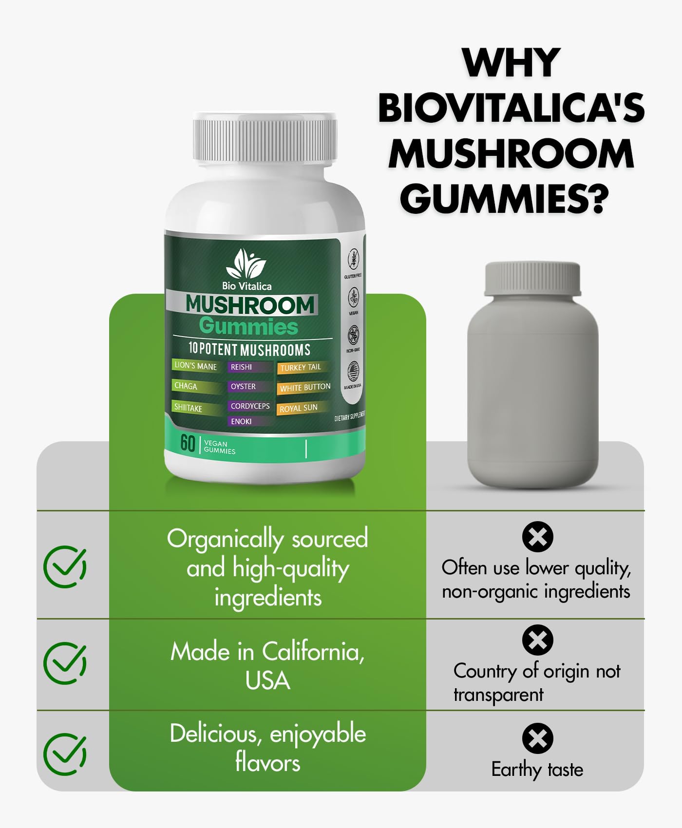 Usage quotidien facilité par BIO VITALICA, gommes faciles à mâcher.