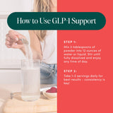 Bio.me GLP-1 Support, préparation rapide dans eau ou smoothie.