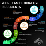 BIOACTIVE LABS capsules EAA BCAAs, absorption rapide et performance.