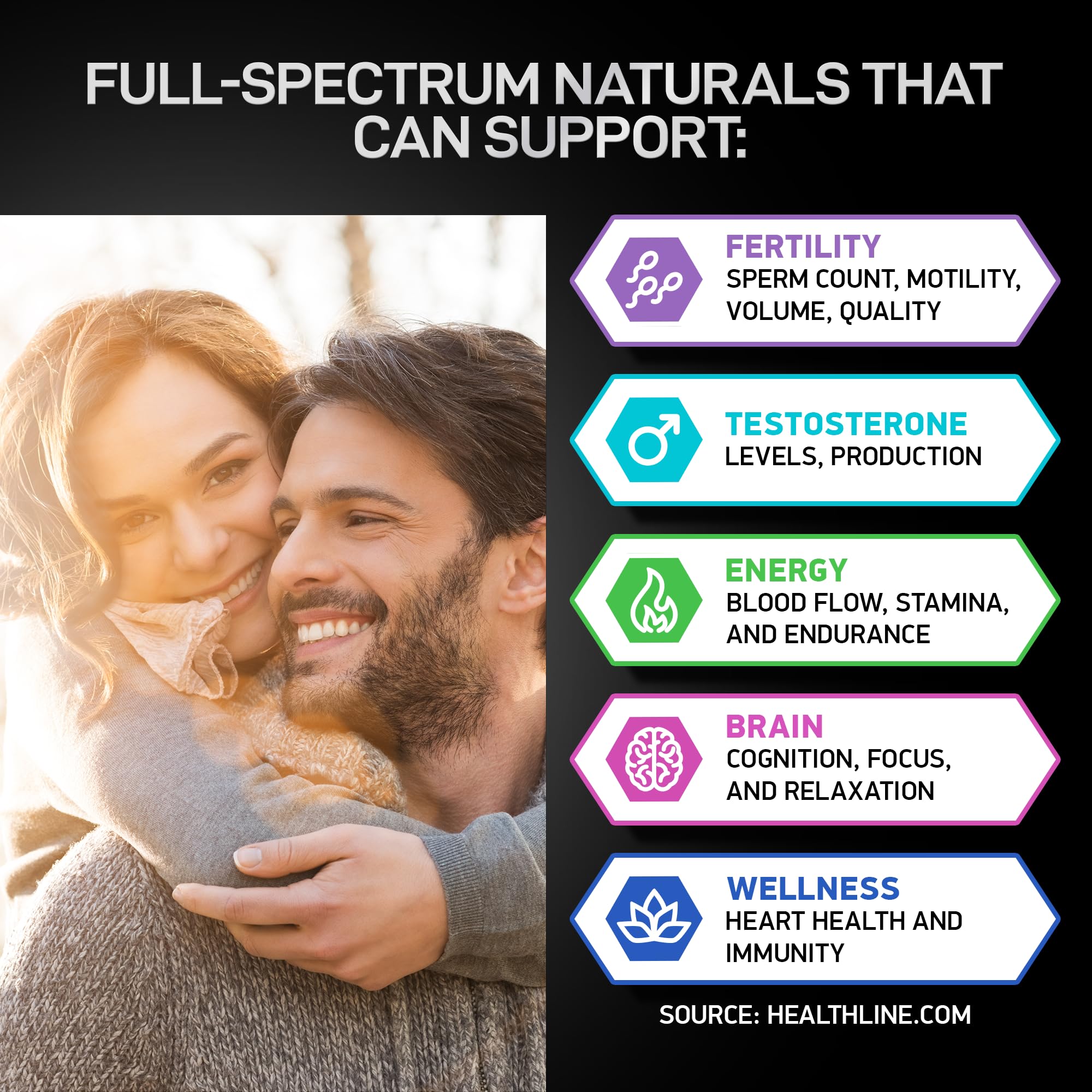 Bioactive Labs Fertilité Homme – Comprimés visibles soutenant la santé reproductive potentielle