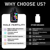 Bioactive Labs Fertilité Homme – Palmier nain et reglisse favorisant l'harmonie hormonale