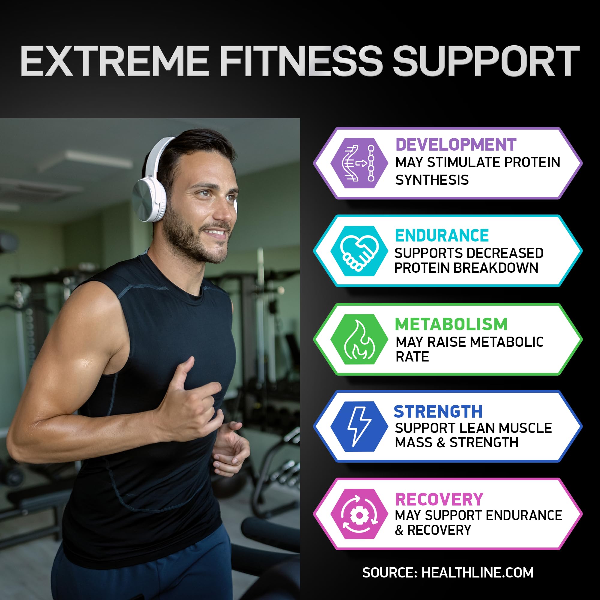 Bouteille-pilules BIOACTIVE LABS HMB-D3 intégrable à une routine sportive.