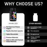 Ingrédients non‑OGM BIOACTIVE LABS HMB-D3 de haute qualité.