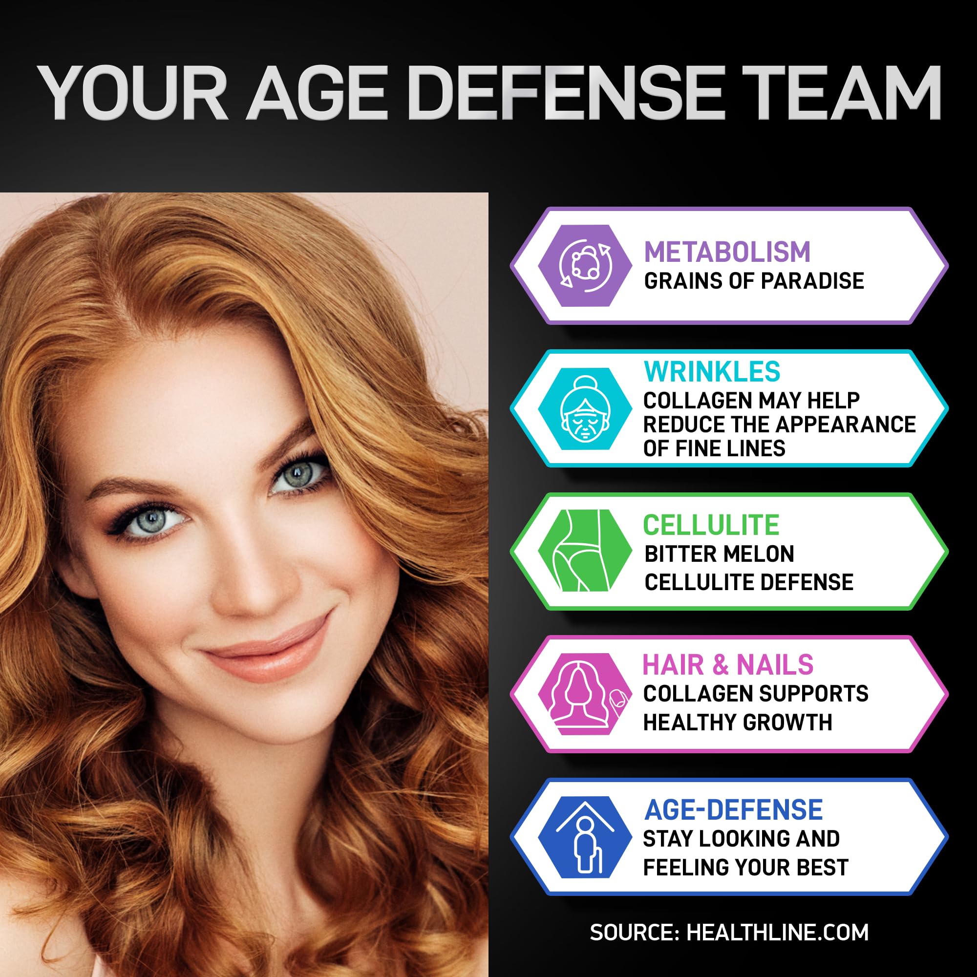 BIOACTIVE LABS Thermogénique Multi Collagen Burn - ingrédients clés: fucoxanthine et collagène.