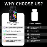 BIOACTIVE LABS Thermogénique Multi Collagen Burn - extrait de feuille d’olivier et Ashwagandha proposés.