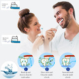BIOAQUA dentifrice nettoyage profond entre dents pour bouche saine.