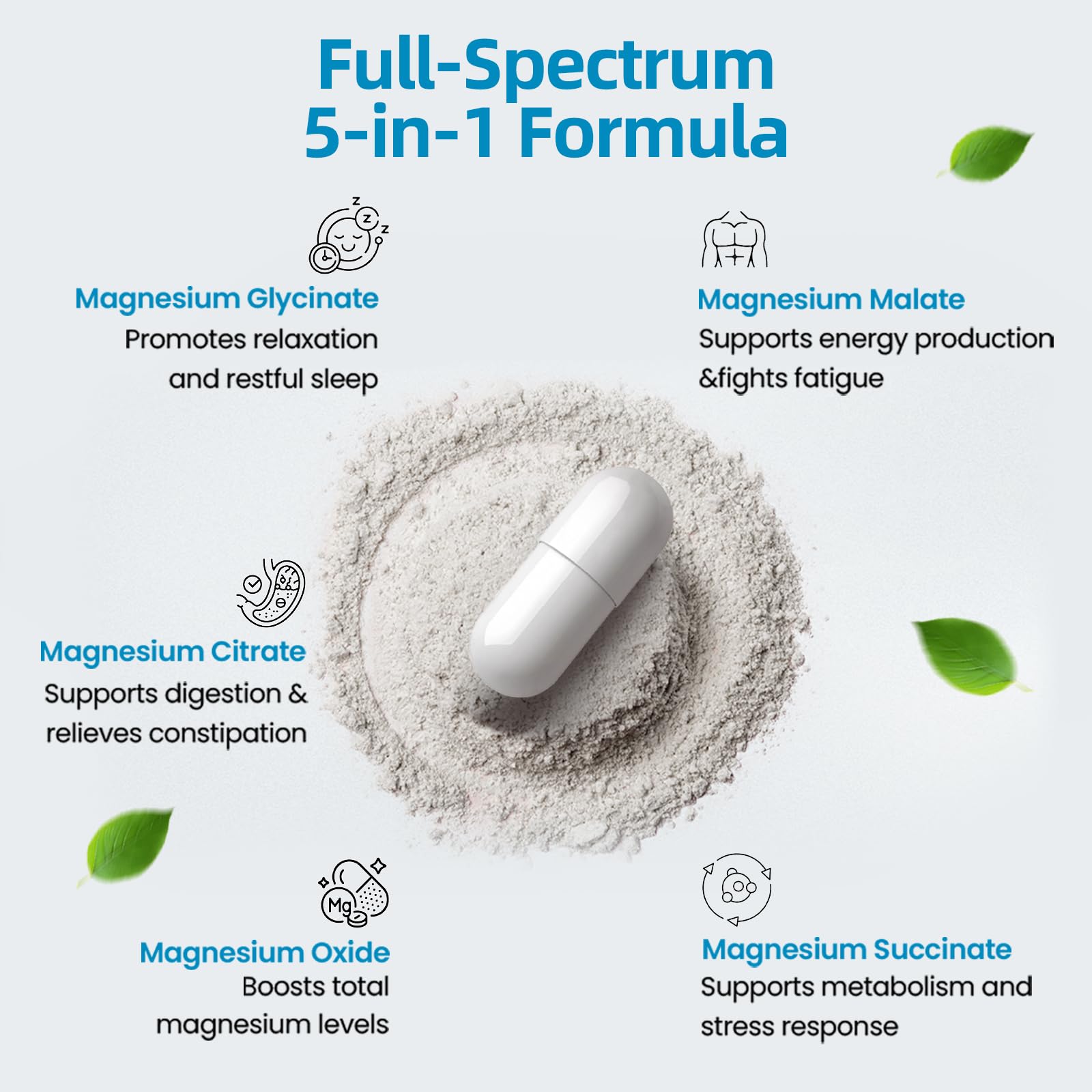 BioBenevo Magnesium Complex - absorption élevée pour une action efficace.