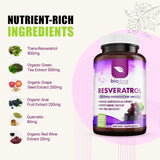 Extrait de thé vert utilisé dans Biodora Resveratrol