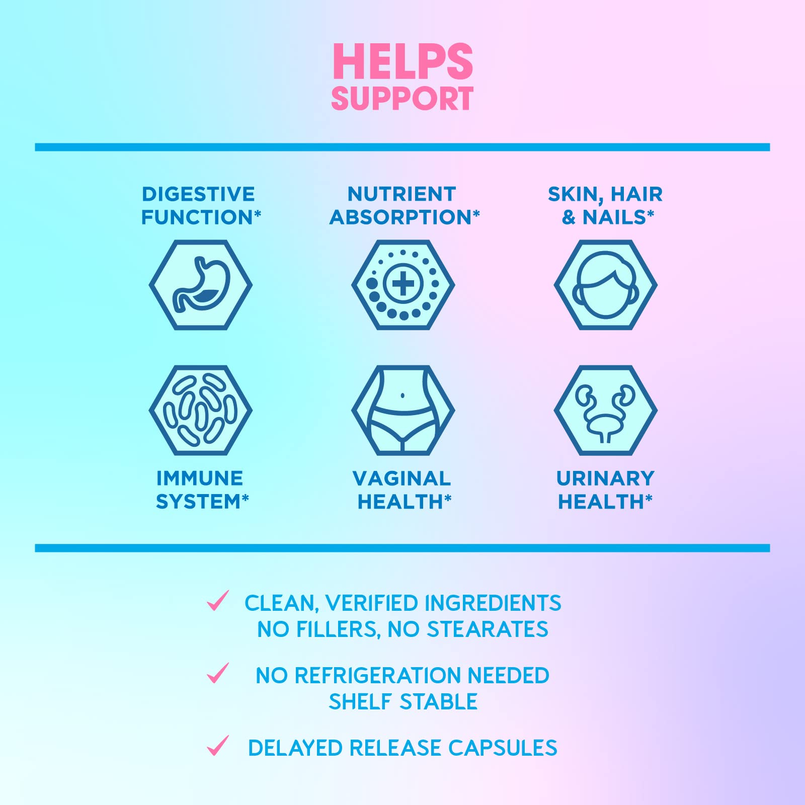 BioEmblem Beauty Probiotics vues sur tablettes: bénéfice potentiel pour digestion et peau.