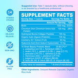 BioEmblem Biotine et collagène: ingrédients beauté pour peau et cheveux.